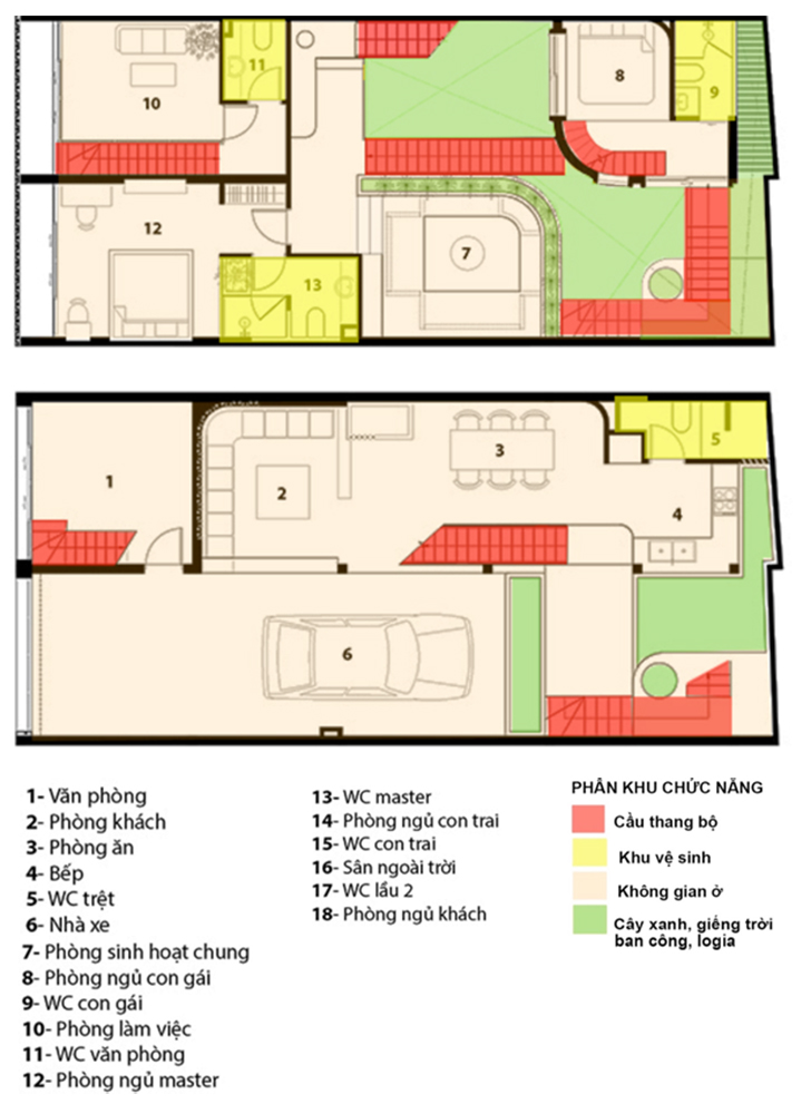Giải pháp chuyển vị cầu thang bộ trong nhà ở Việt Nam hiện đại ...