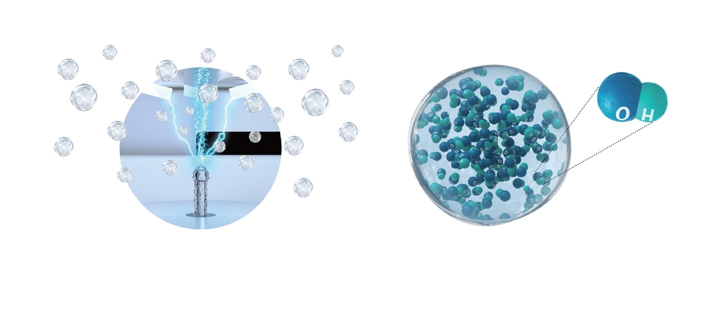 Công nghệ nanoe™ X của Panasonic tạo nên sự khác biệt cho chất lượng không khí